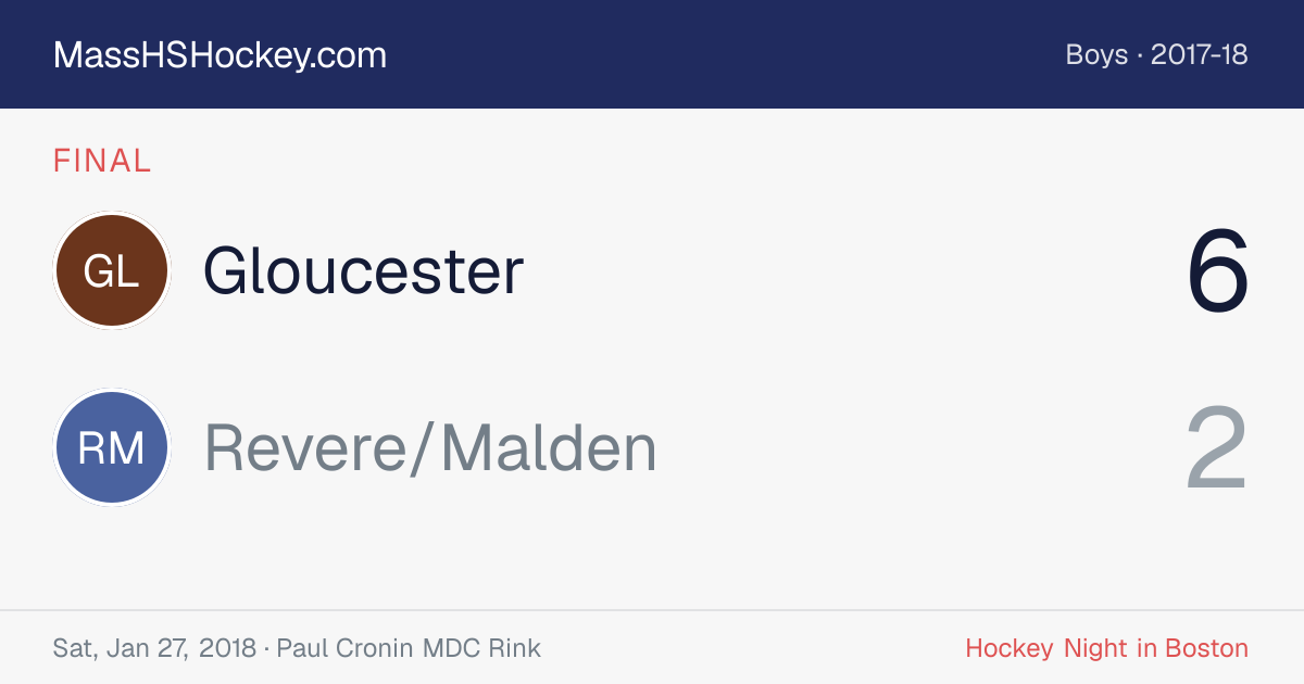 Gloucester at Revere/Malden score card