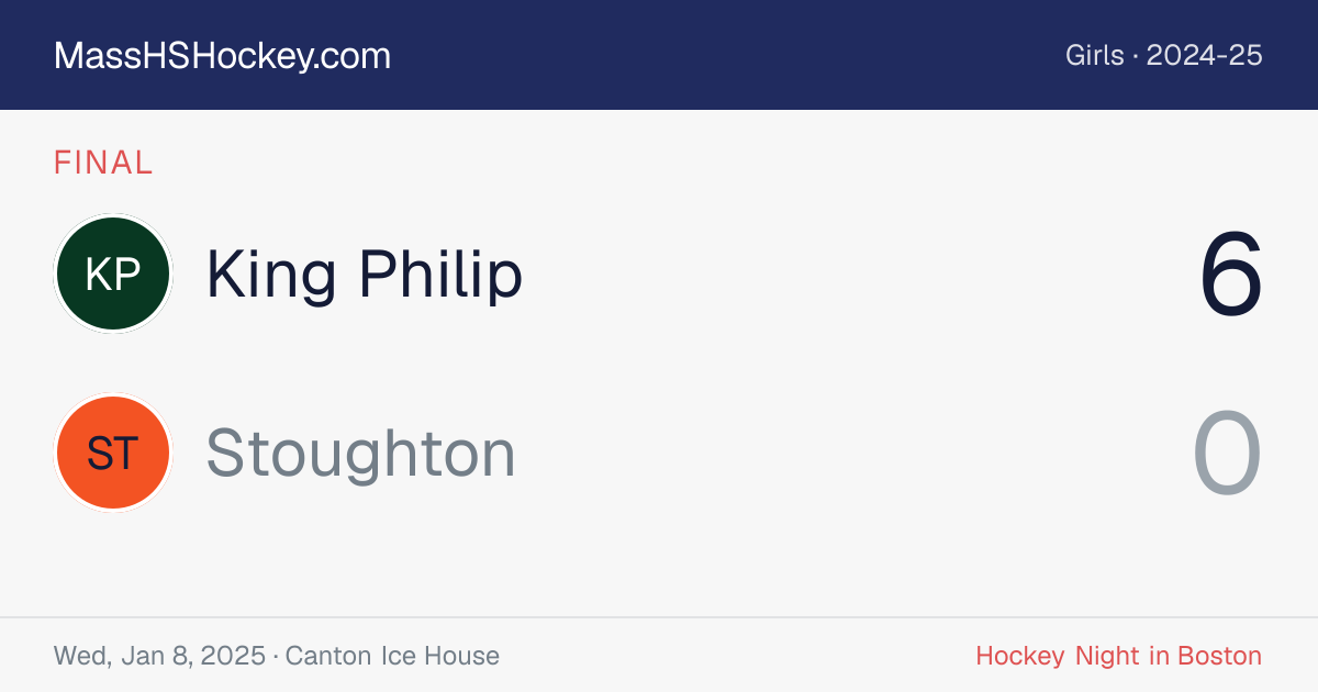 King Philip at Stoughton score card