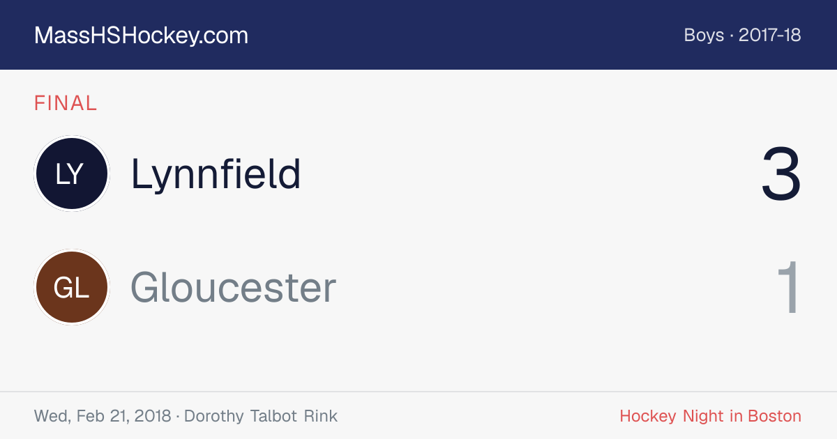 Lynnfield at Gloucester score card