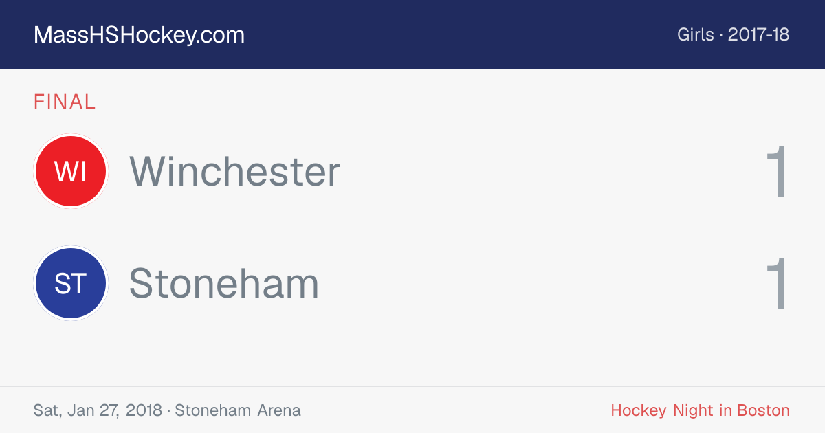 Winchester at Stoneham score card