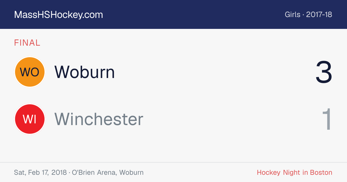 Woburn at Winchester score card