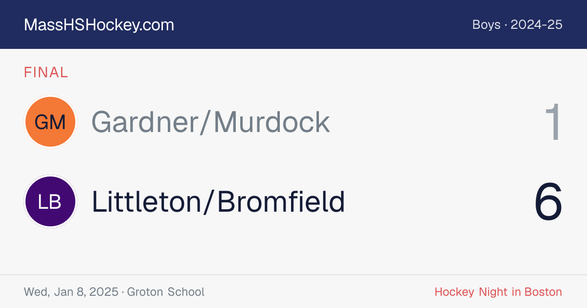 Gardner/Murdock at Littleton/Bromfield score card