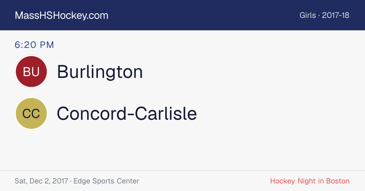 Burlington at Concord-Carlisle score card