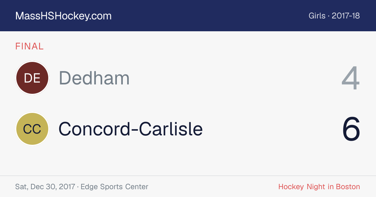 Dedham at Concord-Carlisle score card