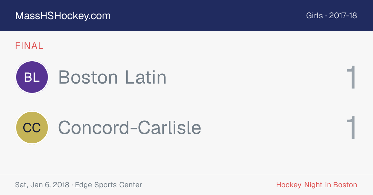 Boston Latin at Concord-Carlisle score card