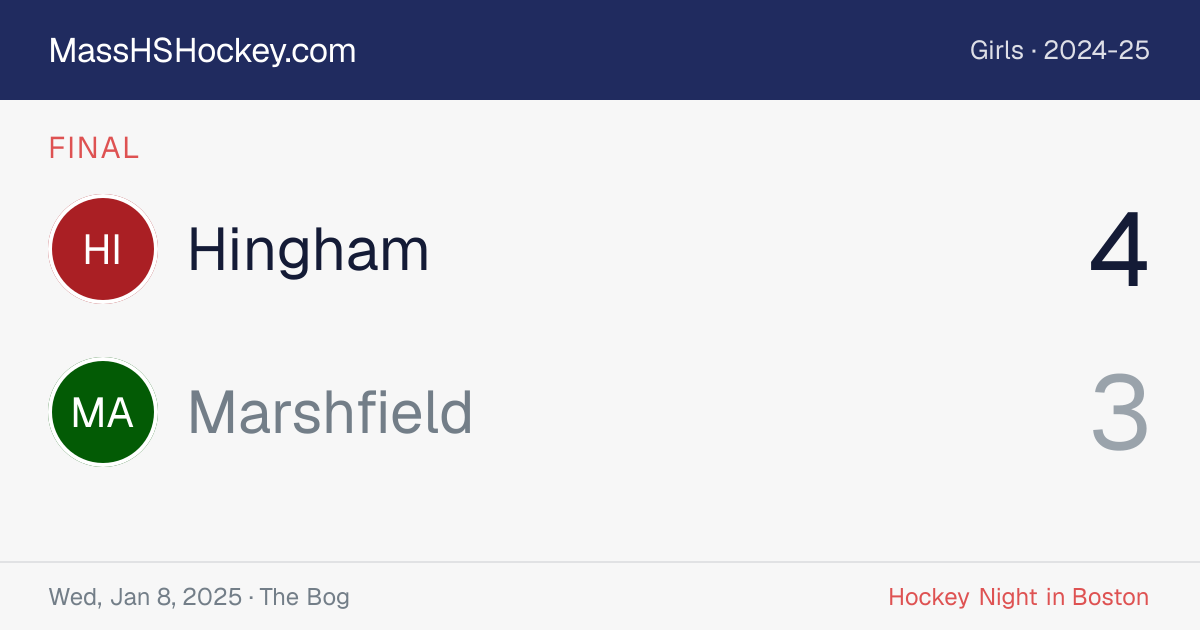 Hingham at Marshfield score card