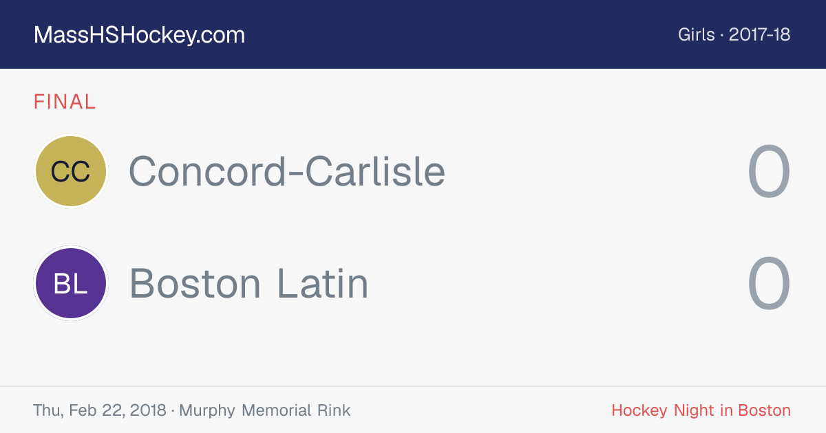 Concord-Carlisle at Boston Latin score card