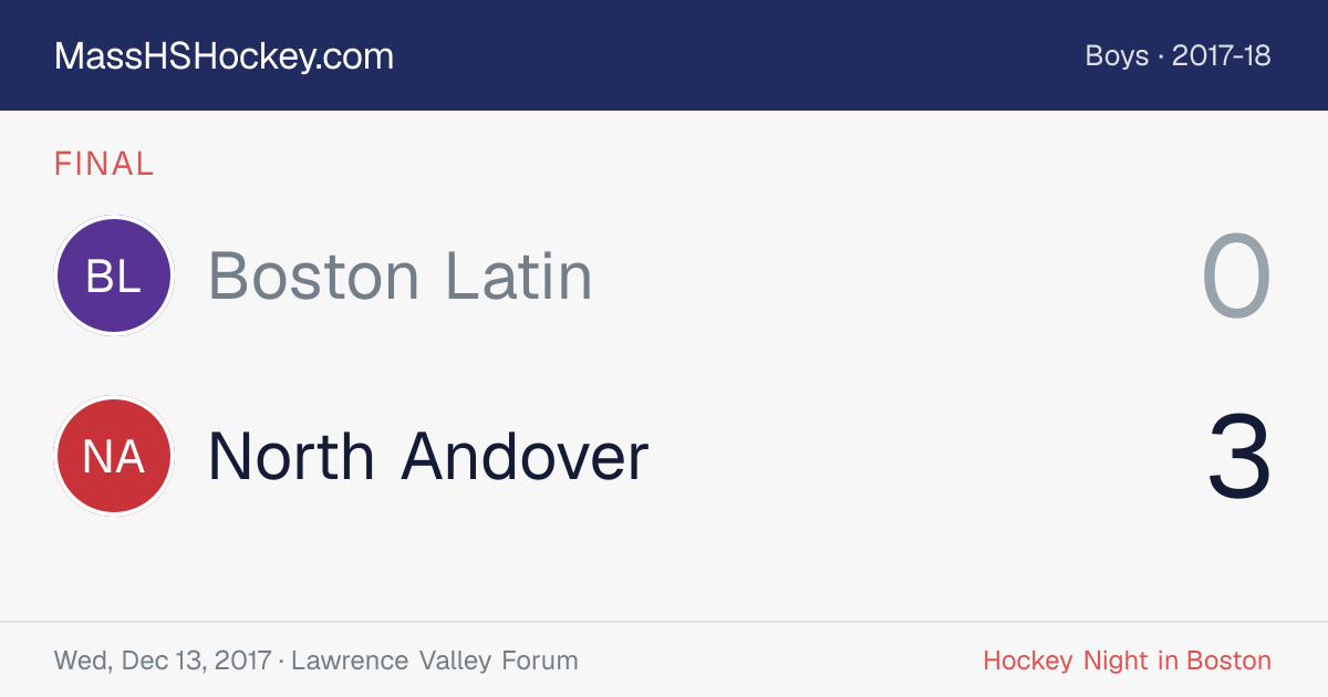Boston Latin at North Andover score card