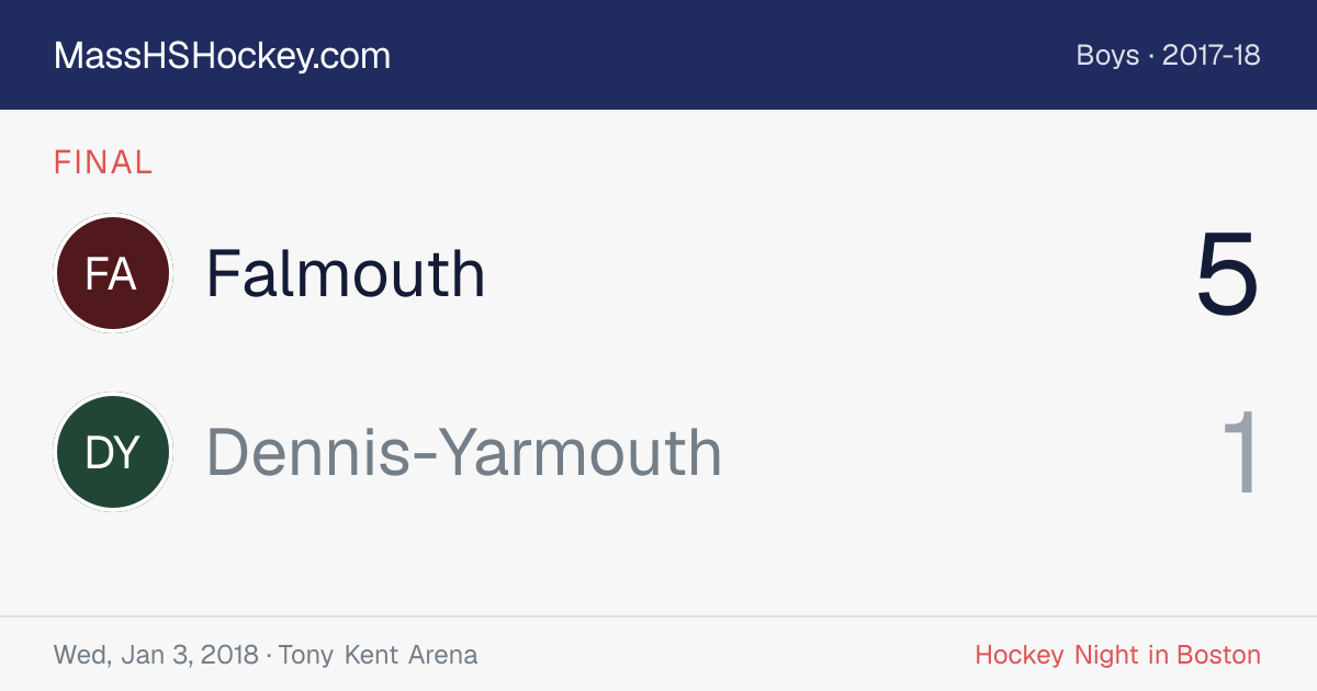 Falmouth at Dennis-Yarmouth score card