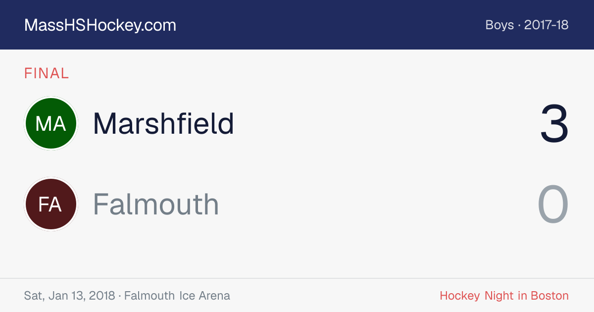 Marshfield at Falmouth score card