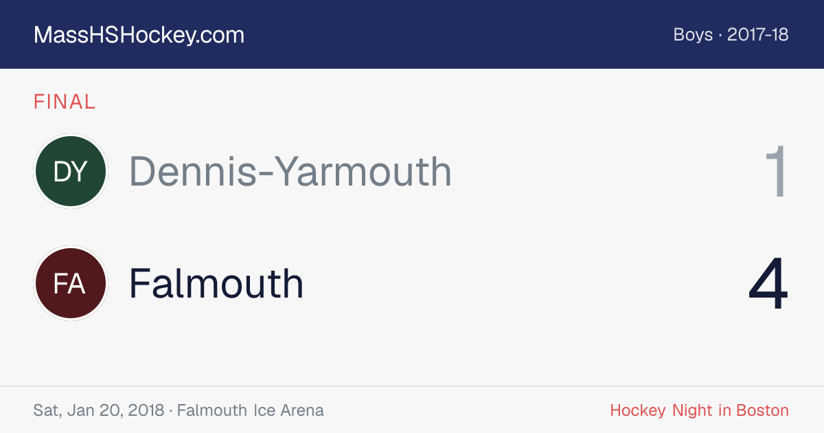 Dennis-Yarmouth at Falmouth score card