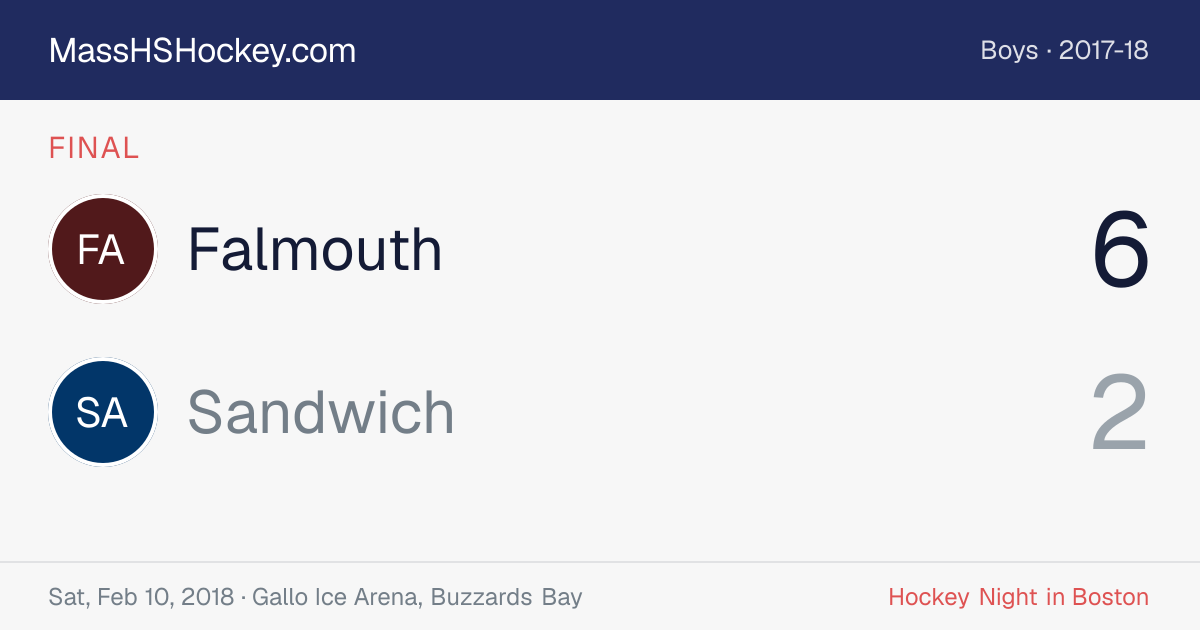 Falmouth at Sandwich score card