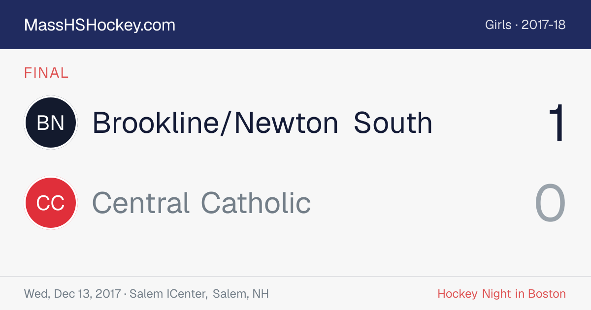 Brookline/Newton South at Central Catholic score card