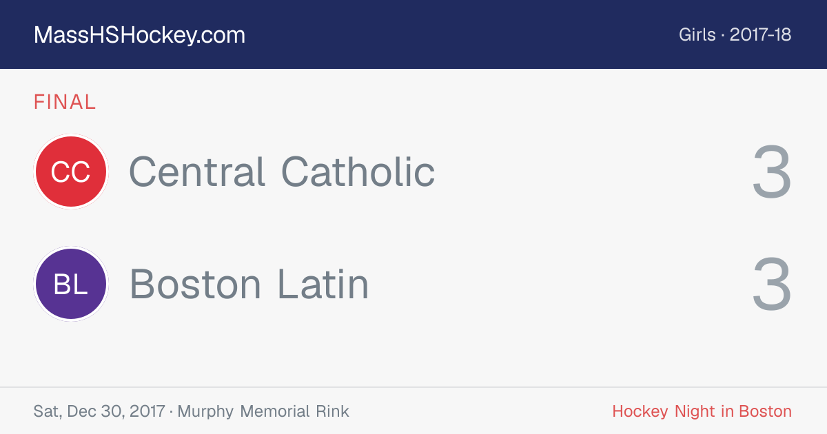 Central Catholic at Boston Latin score card