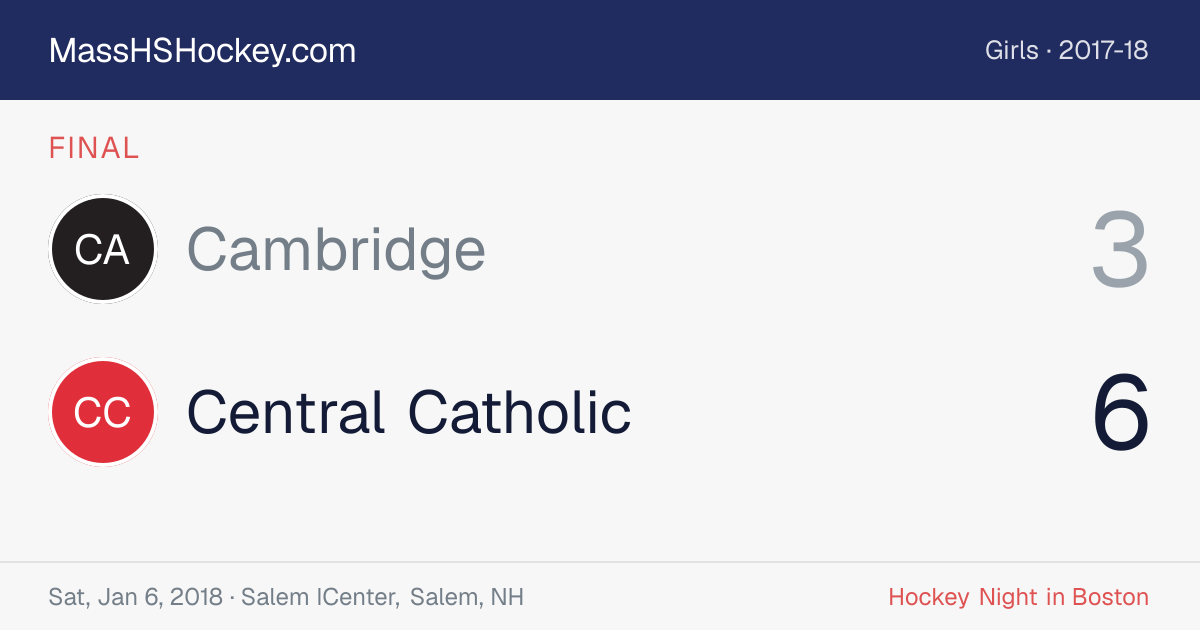 Cambridge at Central Catholic score card