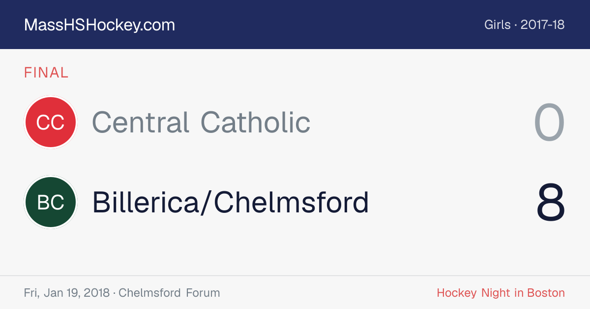 Central Catholic at Billerica/Chelmsford score card