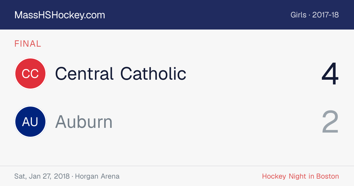 Central Catholic at Auburn score card