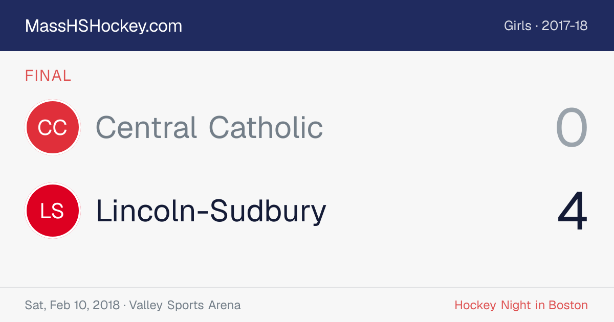 Central Catholic at Lincoln-Sudbury score card