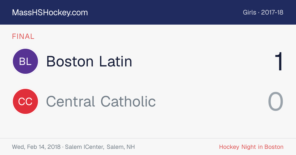 Boston Latin at Central Catholic score card
