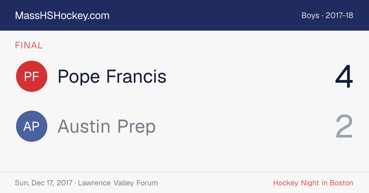 Pope Francis at Austin Prep score card