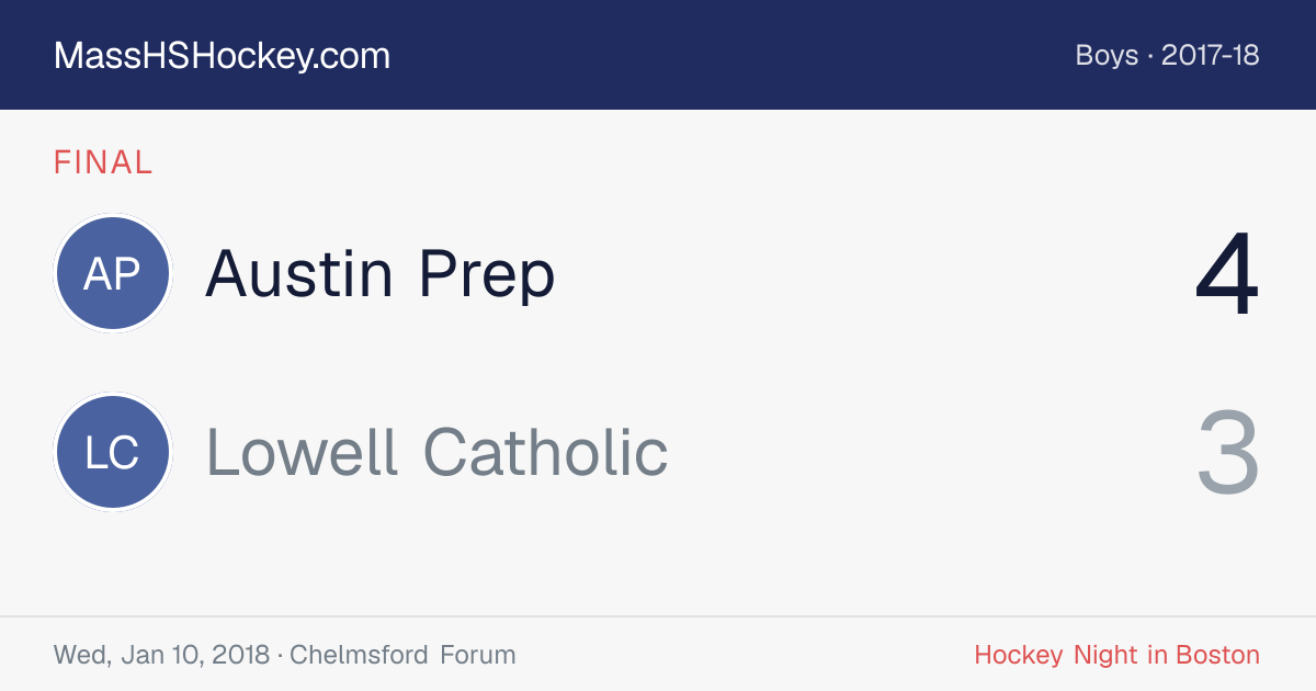 Austin Prep at Lowell Catholic score card