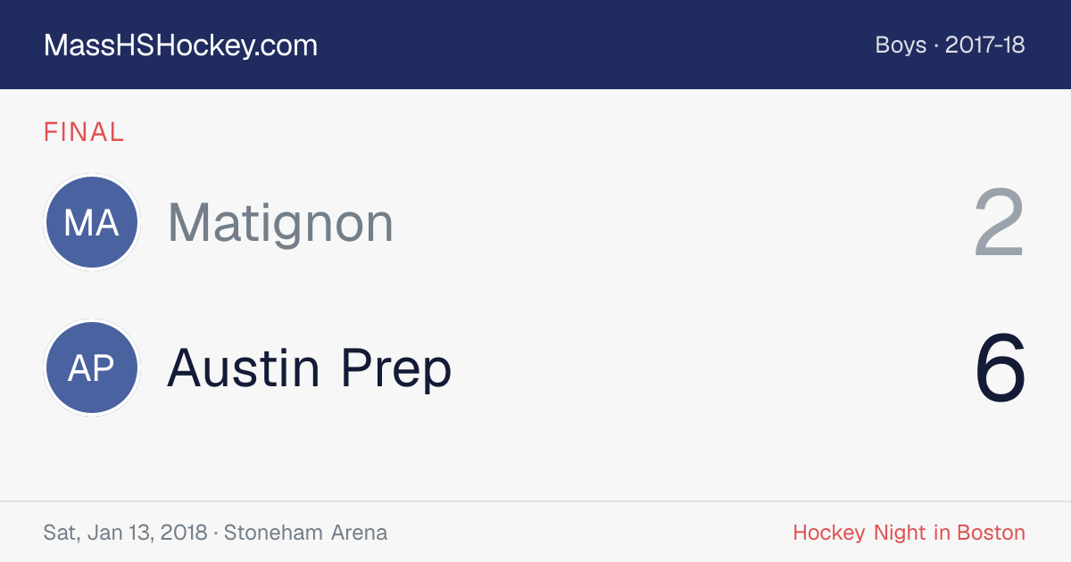 Matignon at Austin Prep score card