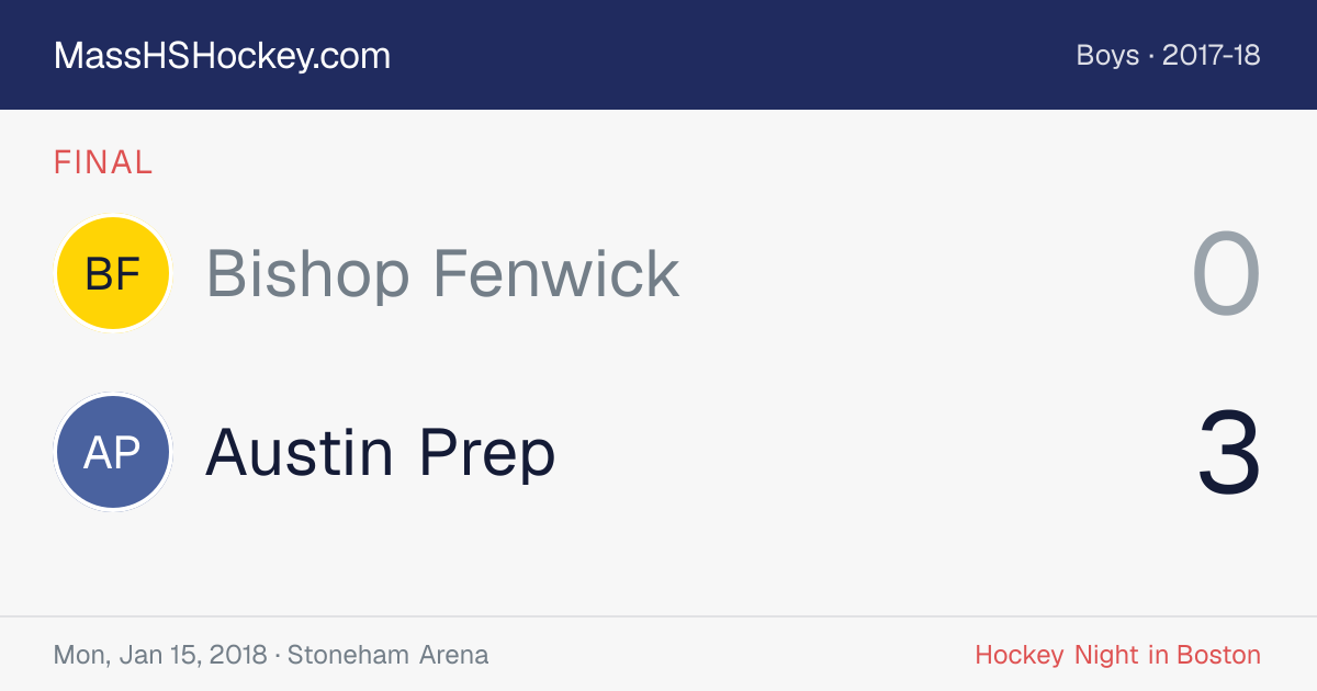 Bishop Fenwick at Austin Prep score card