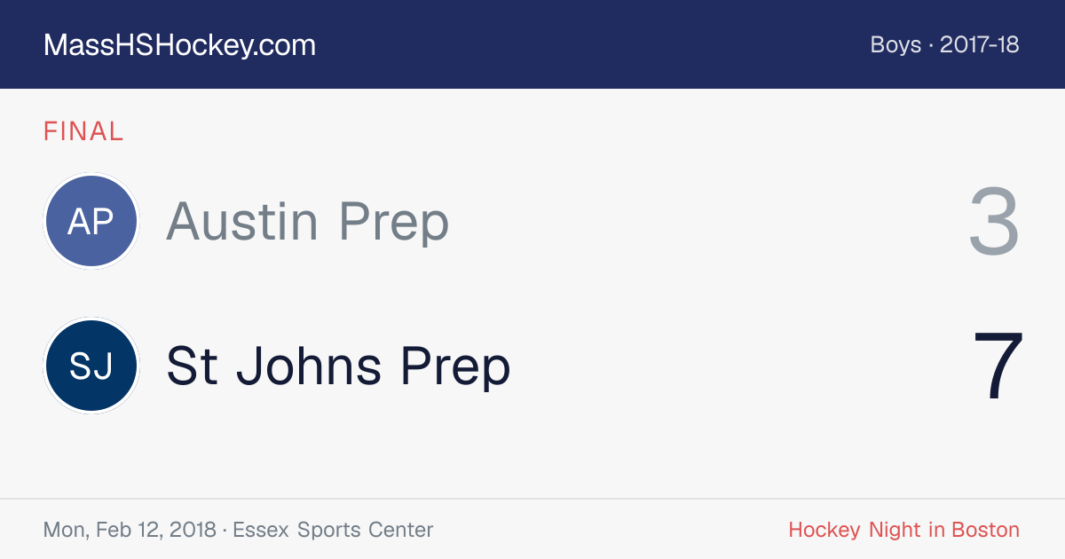Austin Prep at St Johns Prep score card