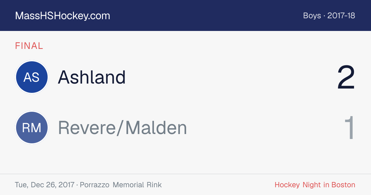 Ashland at Revere/Malden score card