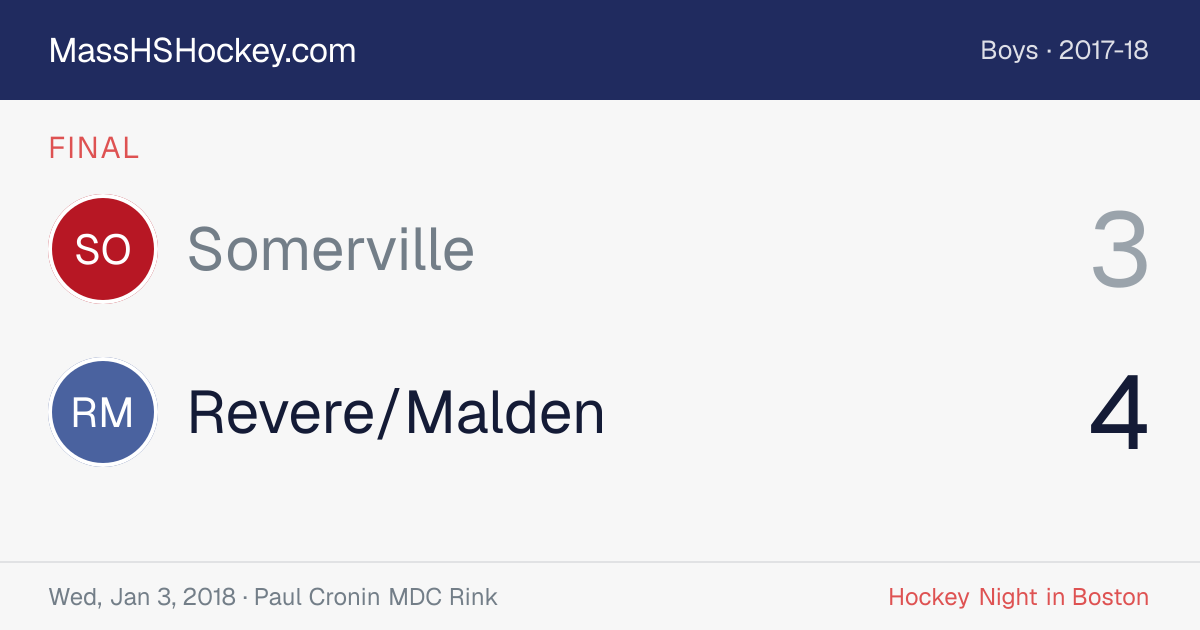 Somerville at Revere/Malden score card