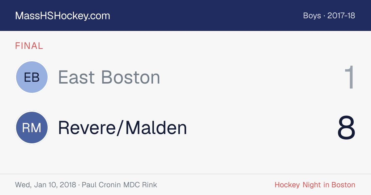 East Boston at Revere/Malden score card