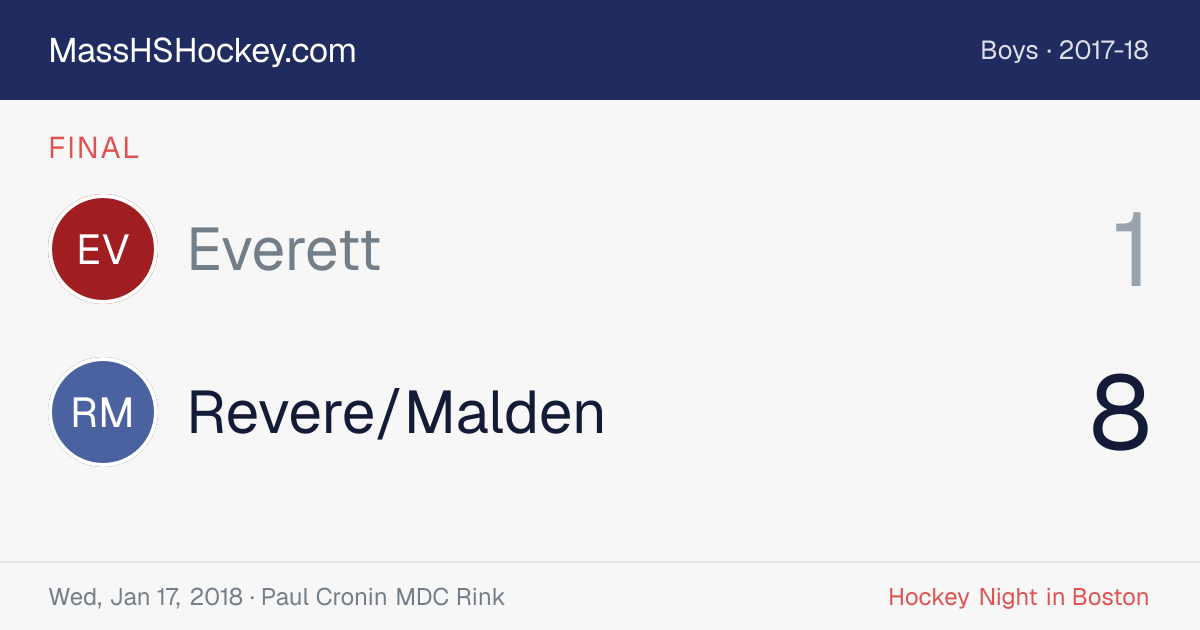 Everett at Revere/Malden score card