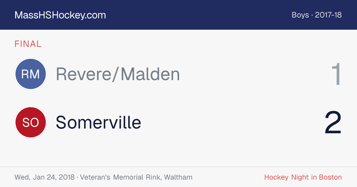 Revere/Malden at Somerville score card