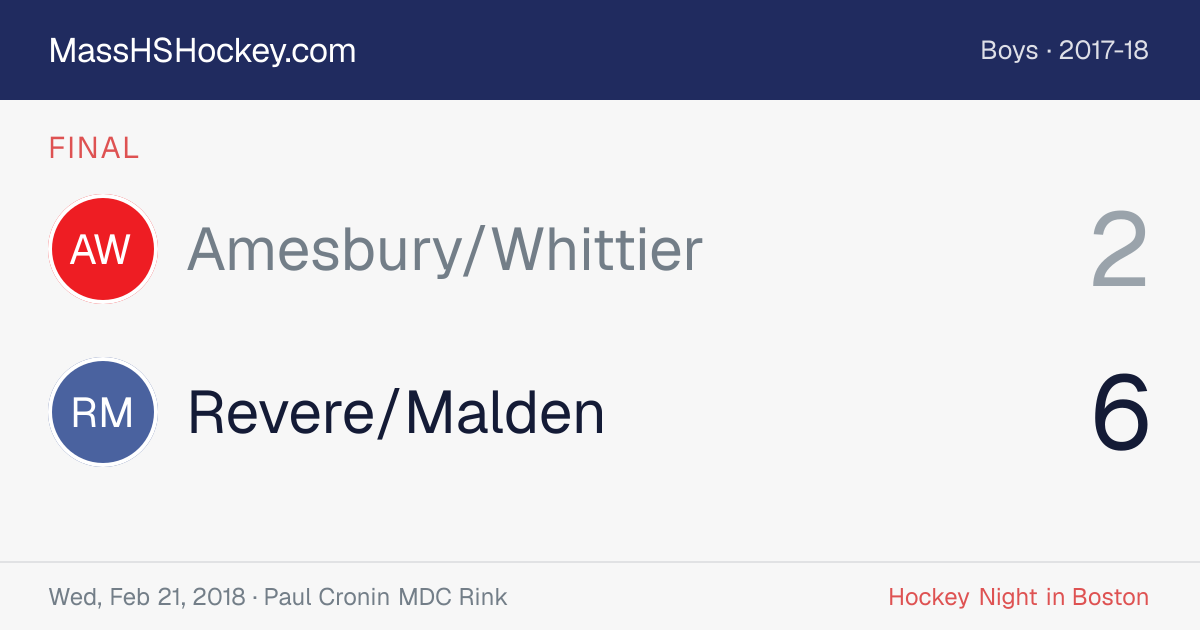 Amesbury/Whittier at Revere/Malden score card