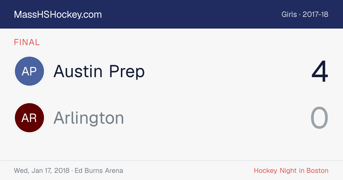 Austin Prep at Arlington score card
