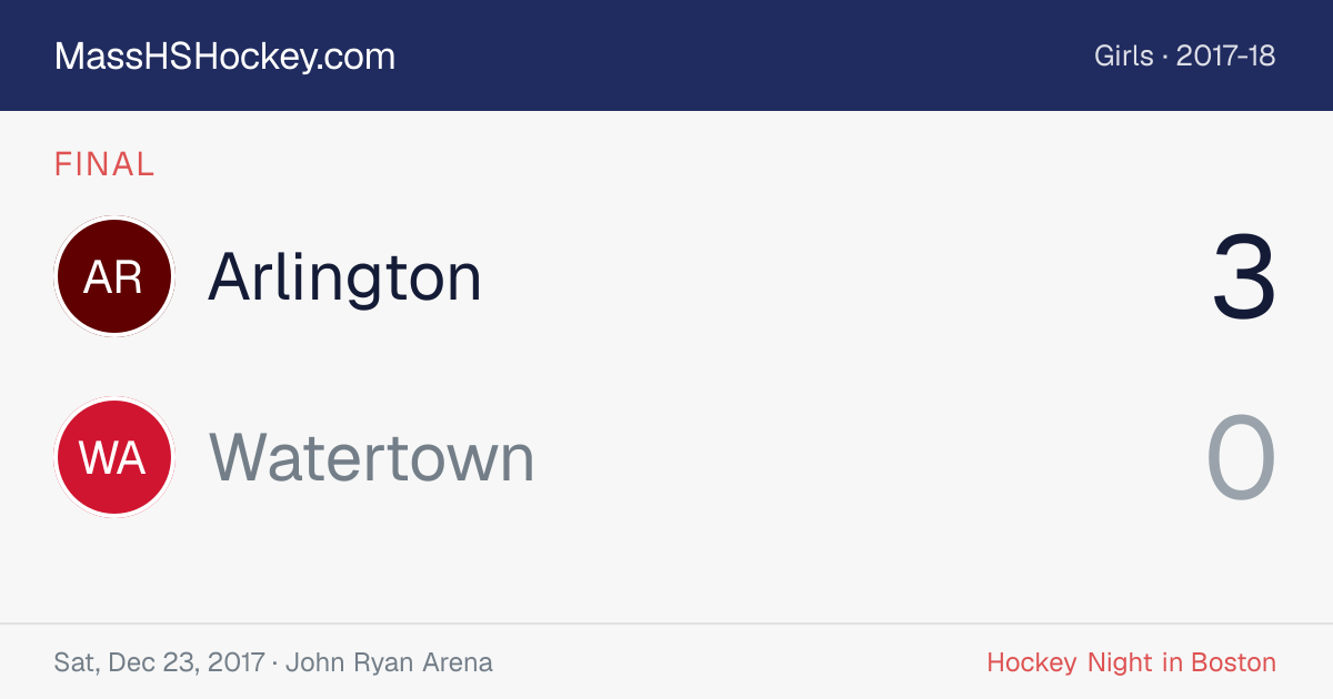 Arlington at Watertown score card