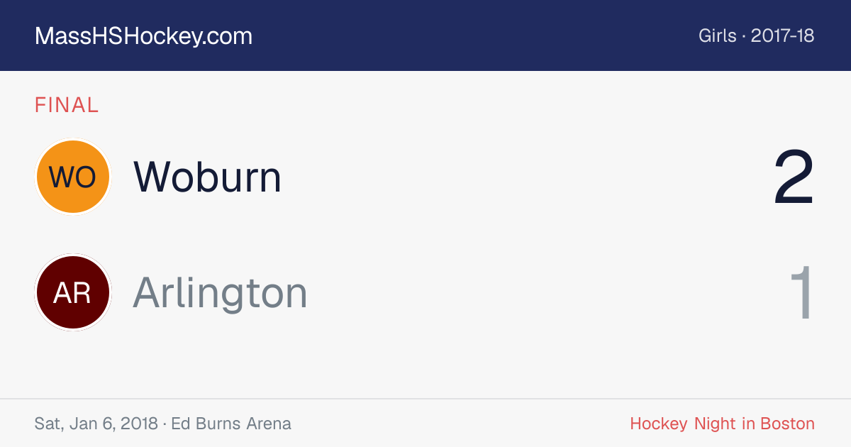 Woburn at Arlington score card