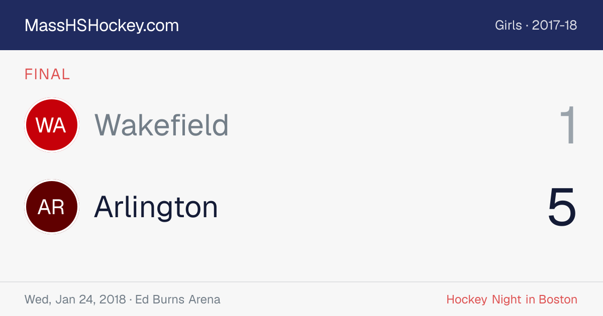 Wakefield at Arlington score card