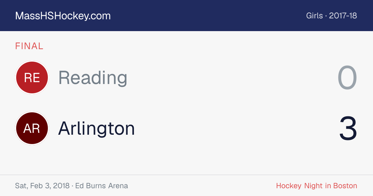 Reading at Arlington score card
