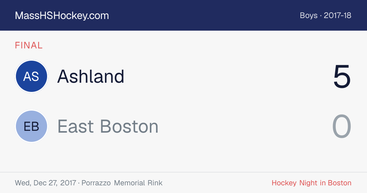 Ashland at East Boston score card