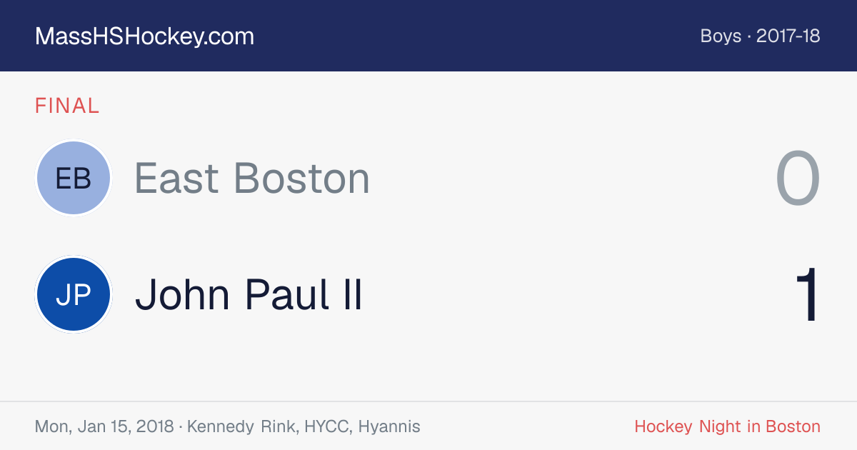 East Boston at John Paul II score card