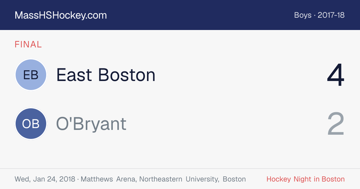 East Boston at O'Bryant score card