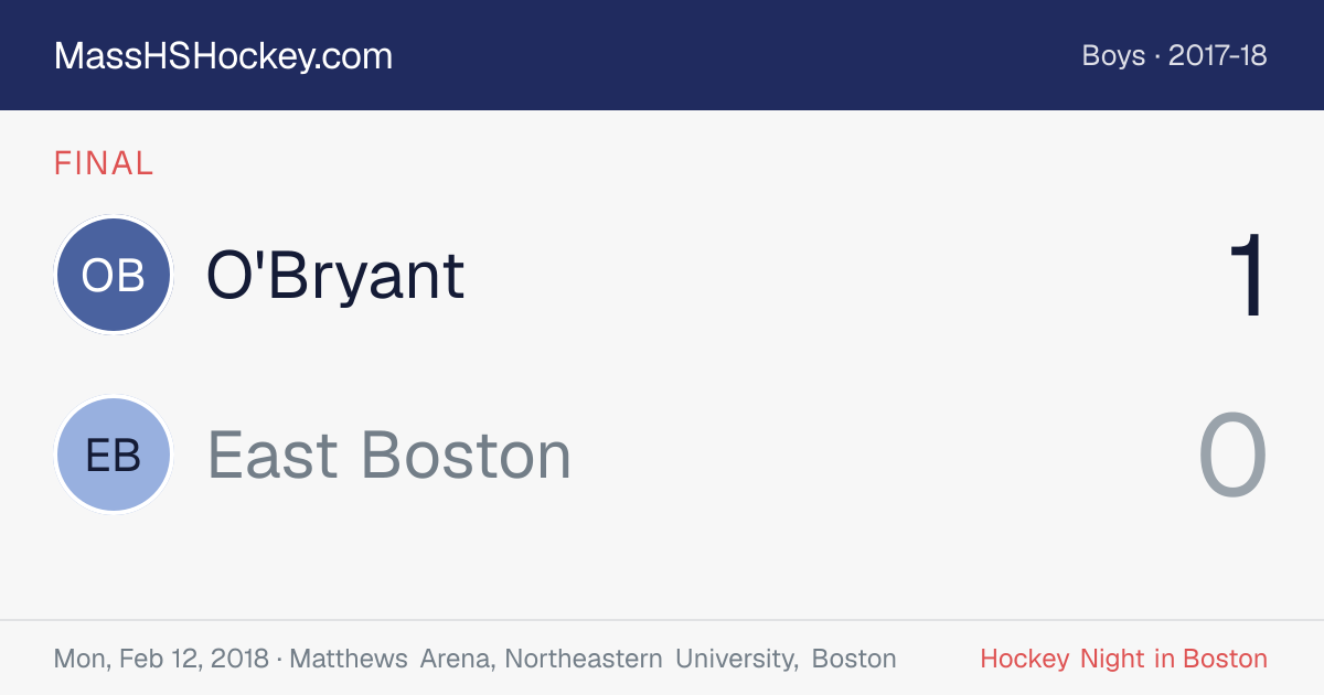 O'Bryant at East Boston score card