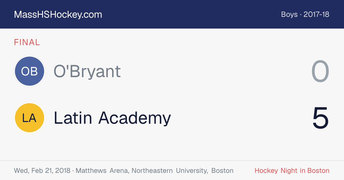 O'Bryant at Latin Academy score card