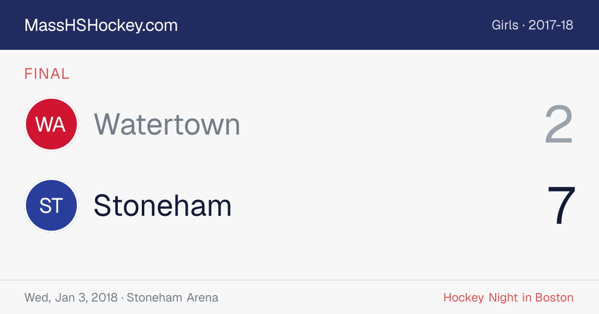 Watertown at Stoneham score card