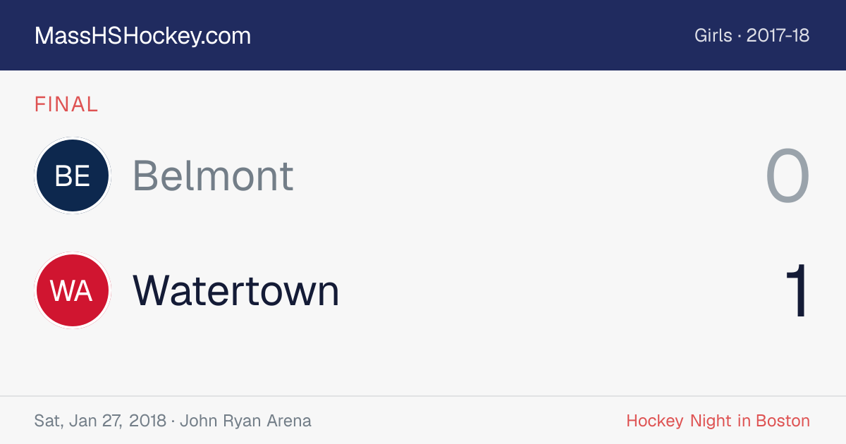 Belmont at Watertown score card