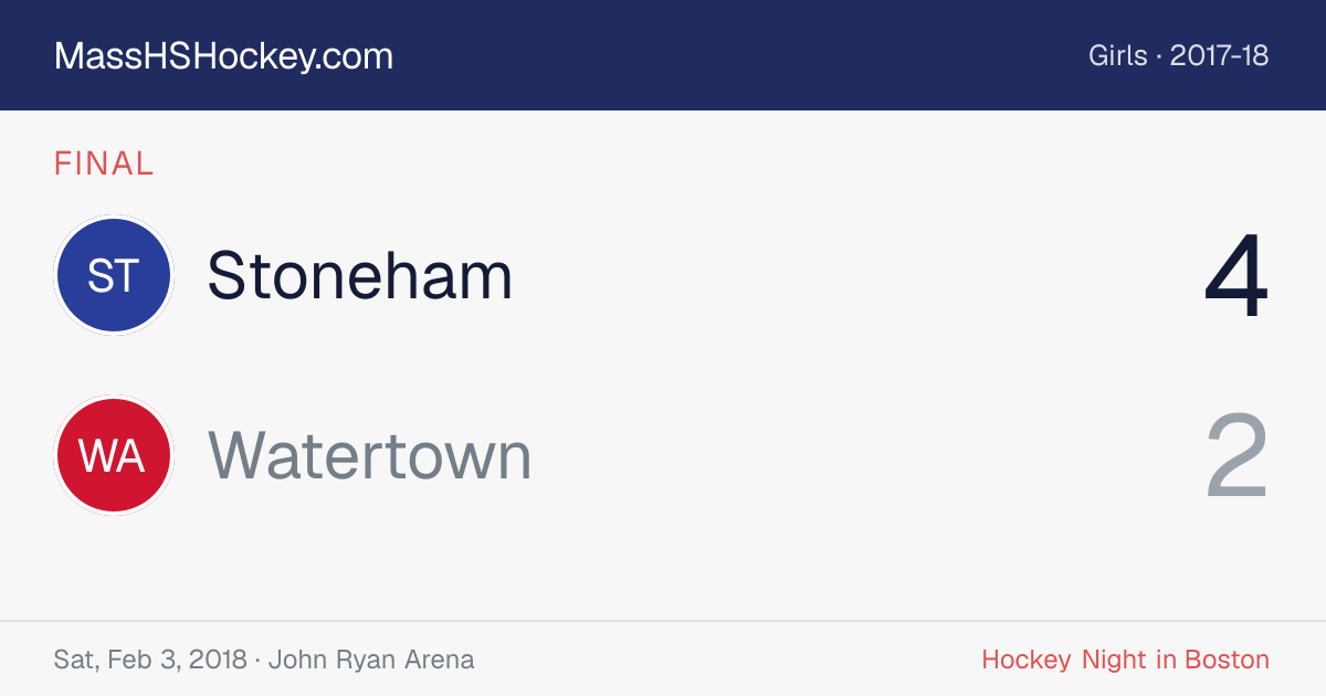 Stoneham at Watertown score card