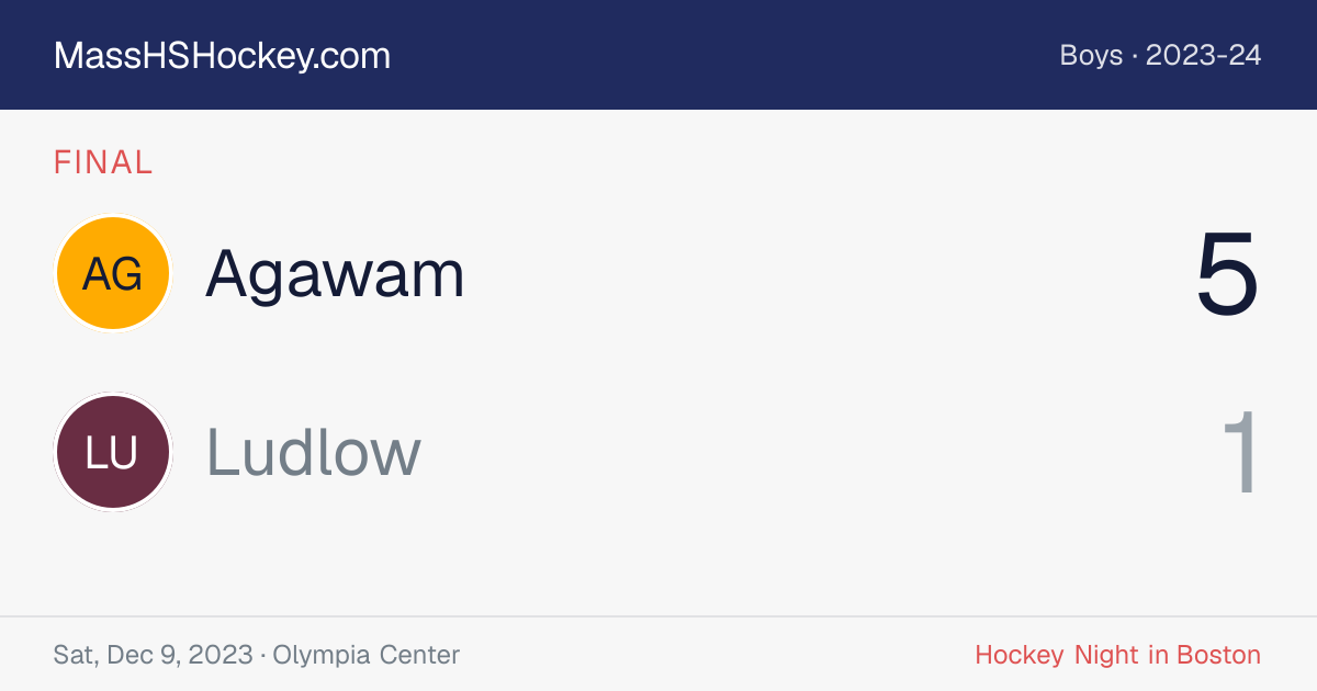 Agawam at Ludlow score card