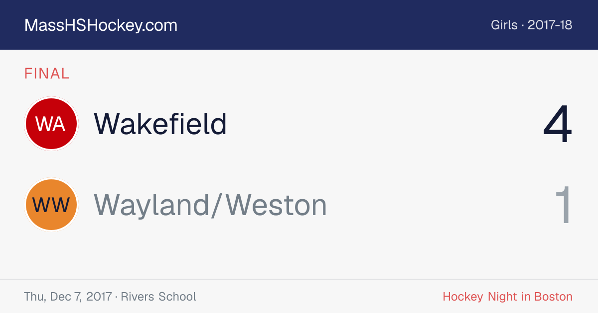 Wakefield at Wayland/Weston score card