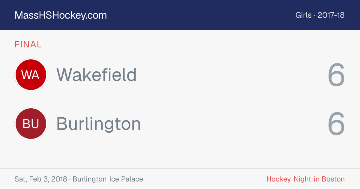Wakefield at Burlington score card